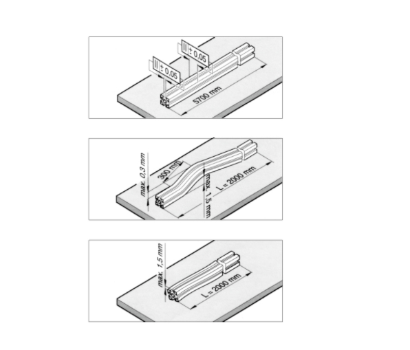 工业91看片APP大全公差范围